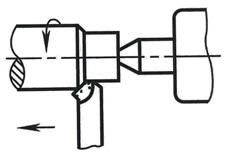 1-2 Outer circle processing