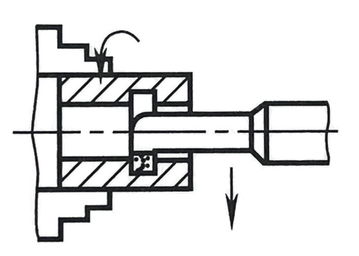 2-2 Inner groove processing